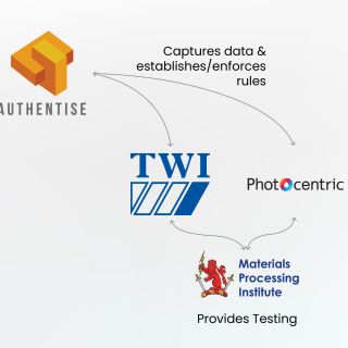 Materials Processing Institute joins Innovate UK Project Materials Processing Institute joins Innovate UK Project